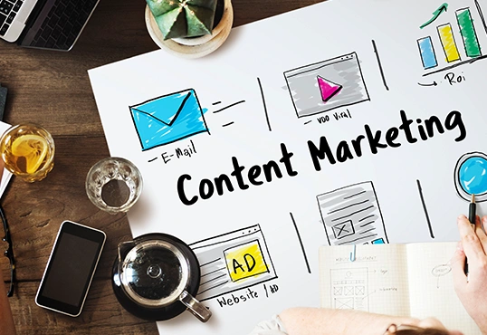 Strategic Social Media Marketing